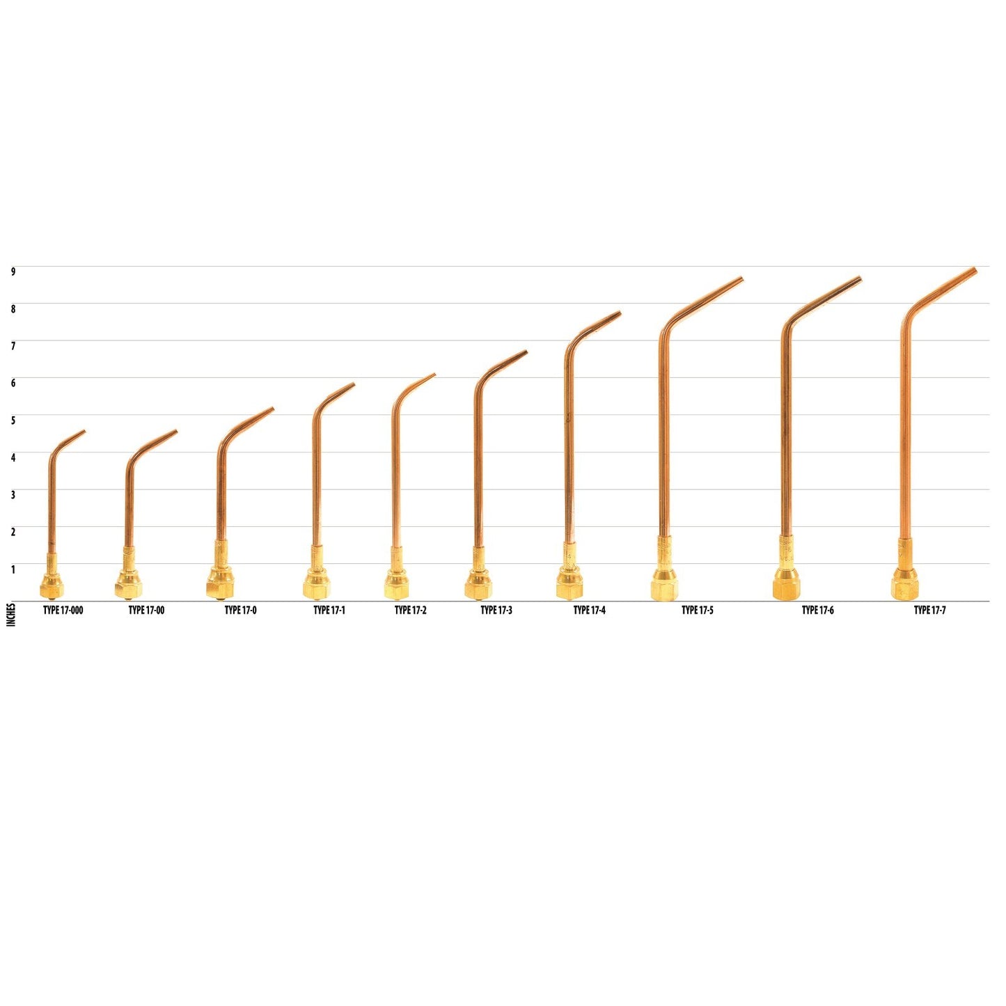 TYPE17#15 - WELDING TIP