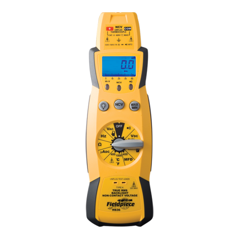 STICK METER