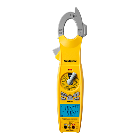 LOADED CLAMP METER