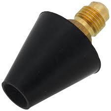 Cone Fitting